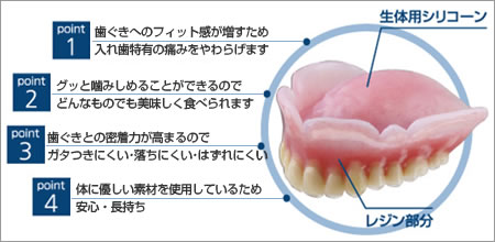 �R���t�H�[�g ���ꎕ